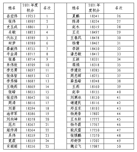 微信图片_20220507164411.png