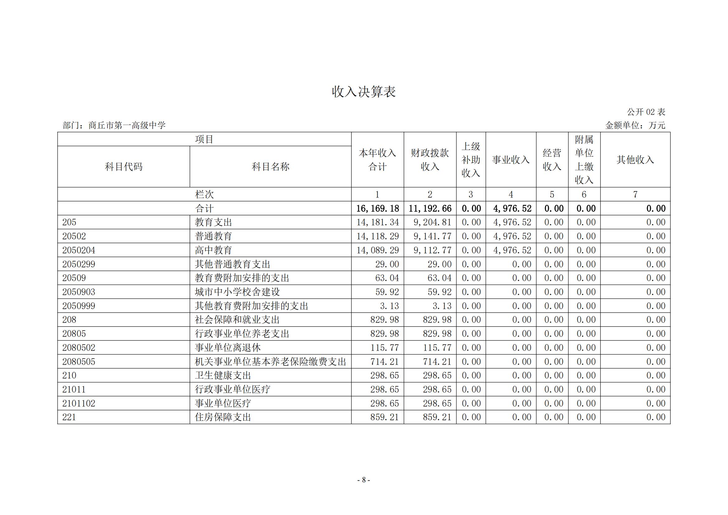 决算公开_09.jpg